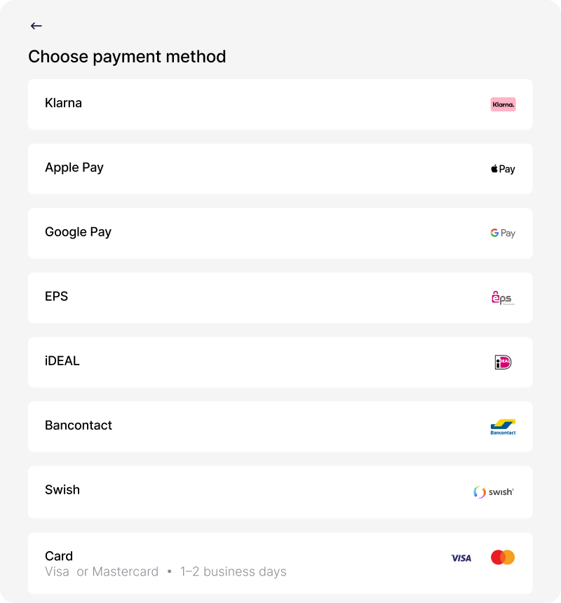 List of payment methods